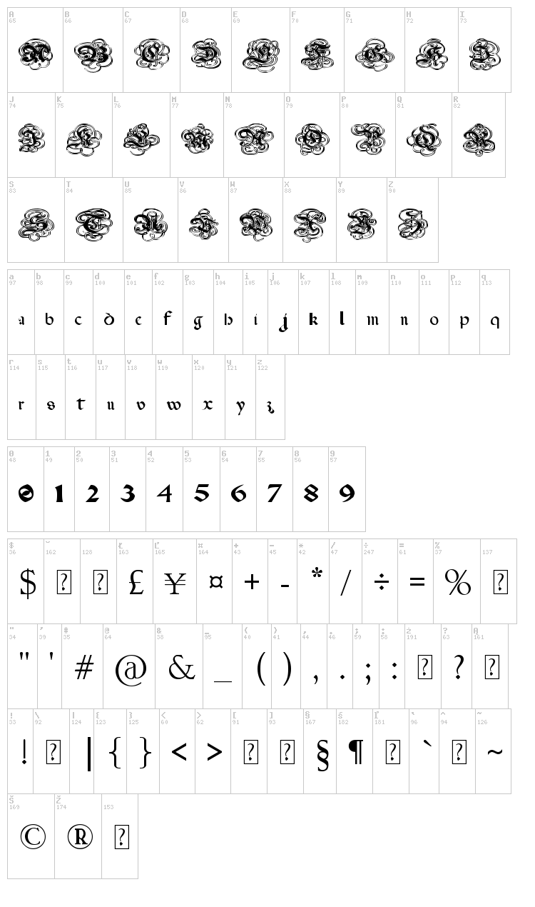 Pauls Gothic Curls font map